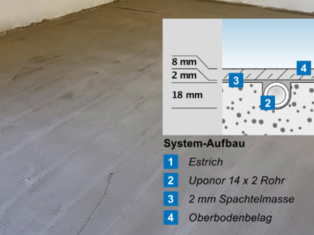 Die 7 Vorteile der Flächenheizung – Jetzt Nachrüsten